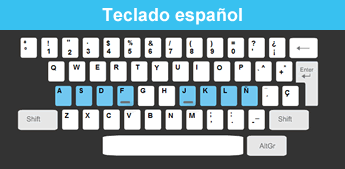 Teclado Español